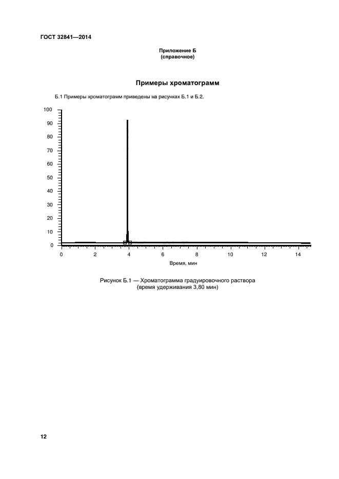 ГОСТ 32841-2014