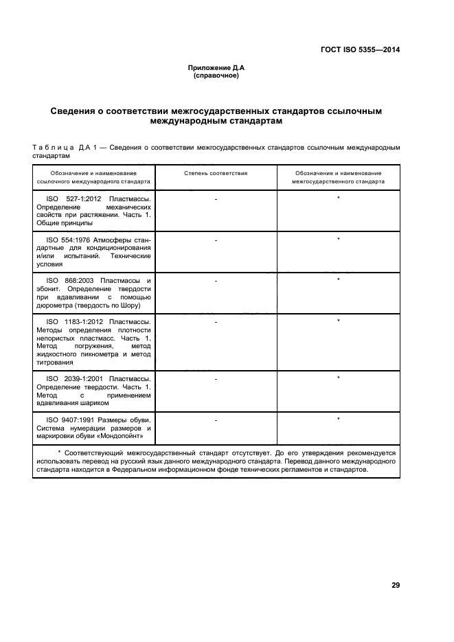 ГОСТ ISO 5355-2014