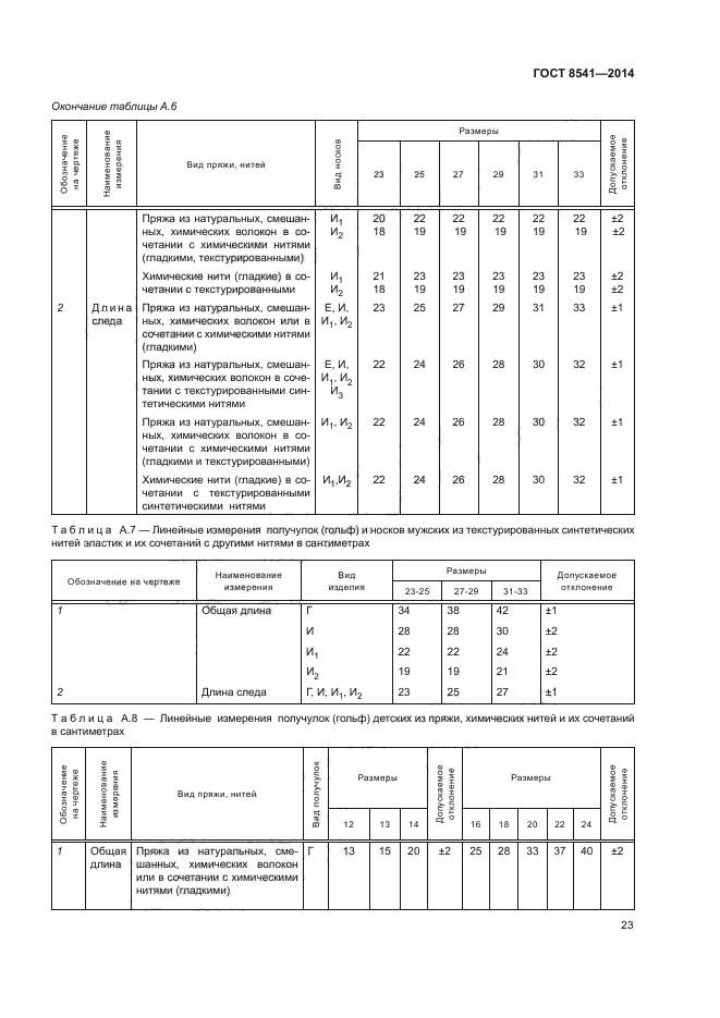 ГОСТ 8541-2014