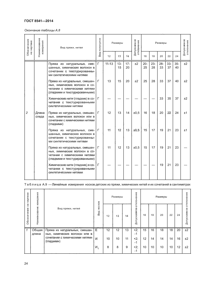 ГОСТ 8541-2014