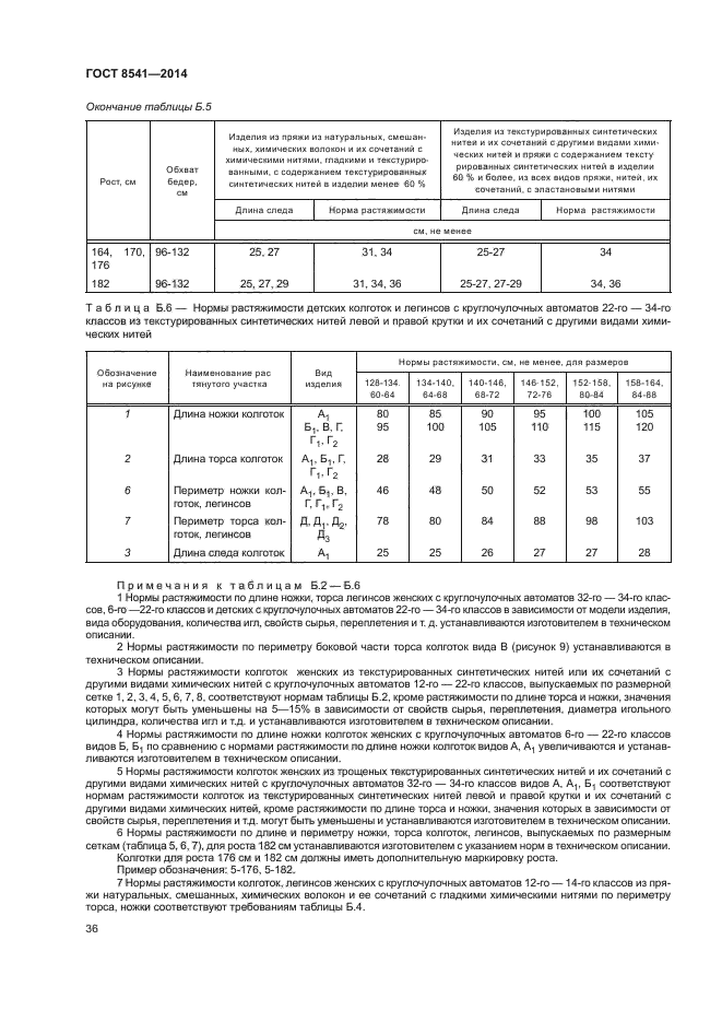 ГОСТ 8541-2014