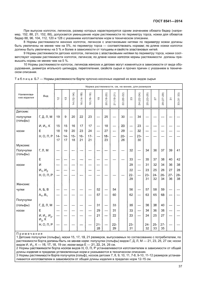 ГОСТ 8541-2014