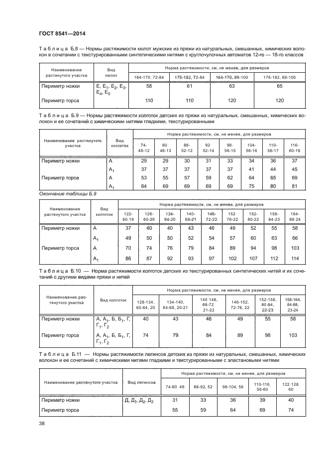 ГОСТ 8541-2014