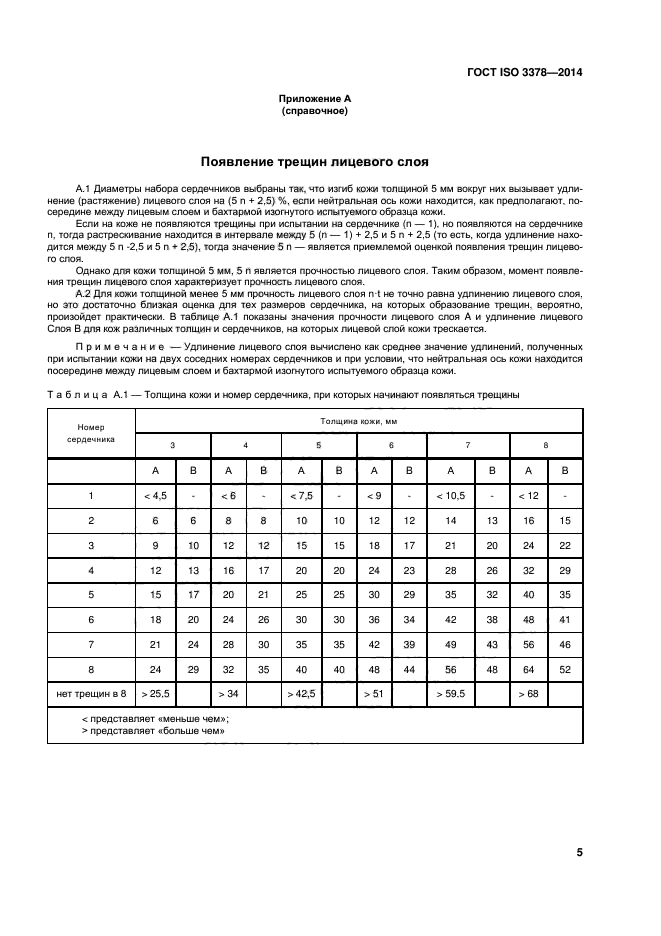 ГОСТ ISO 3378-2014