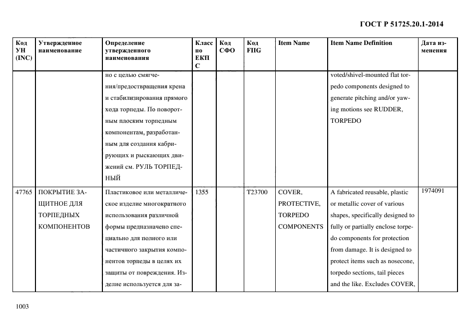 ГОСТ Р 51725.20.1-2014