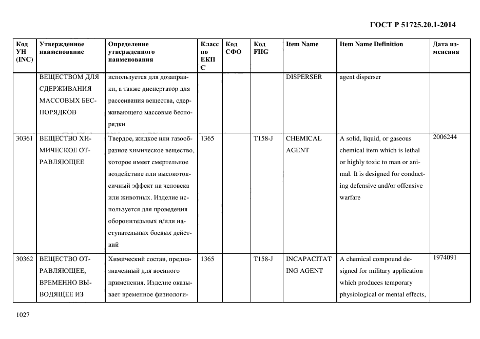 ГОСТ Р 51725.20.1-2014