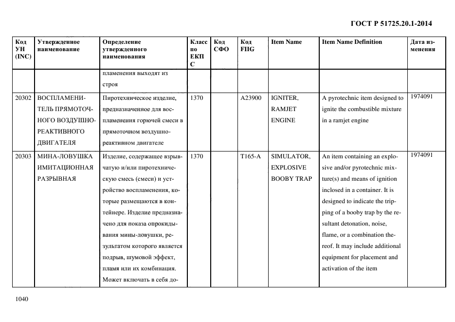 ГОСТ Р 51725.20.1-2014