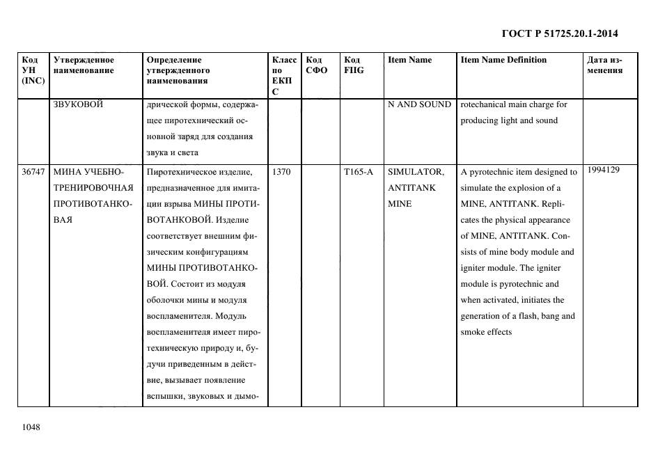 ГОСТ Р 51725.20.1-2014