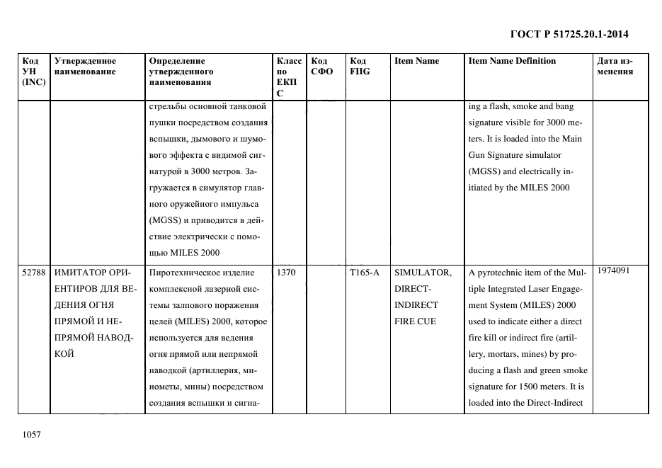 ГОСТ Р 51725.20.1-2014