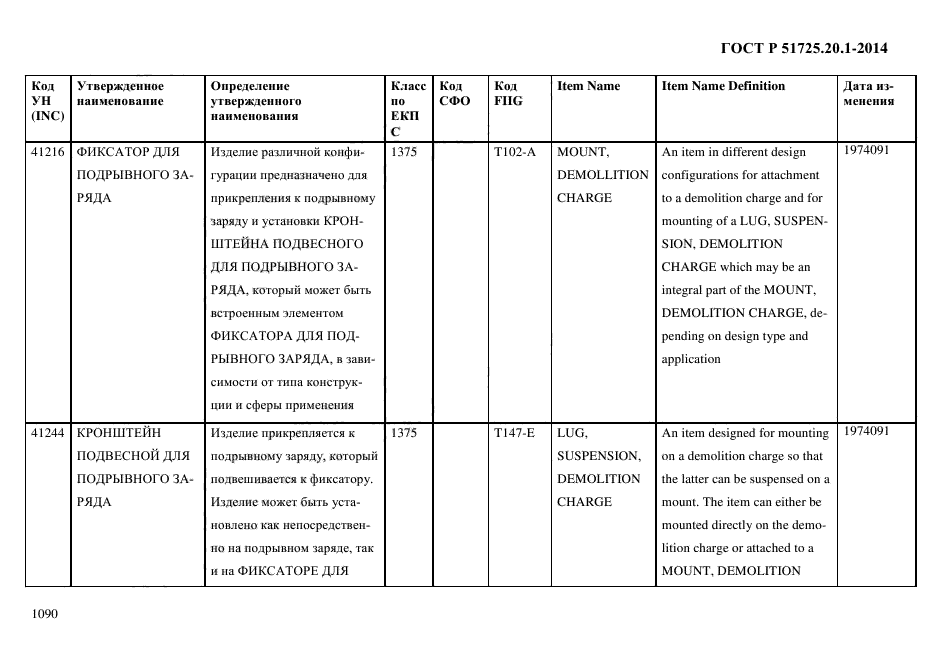 ГОСТ Р 51725.20.1-2014