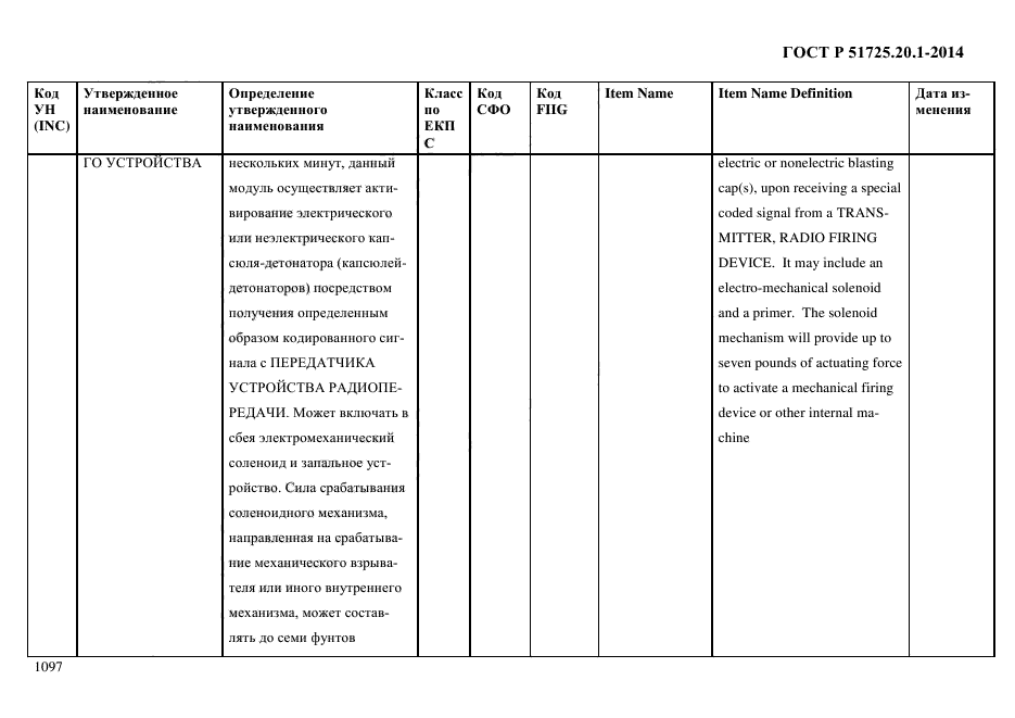 ГОСТ Р 51725.20.1-2014