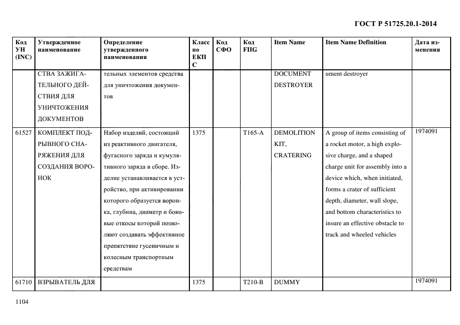 ГОСТ Р 51725.20.1-2014