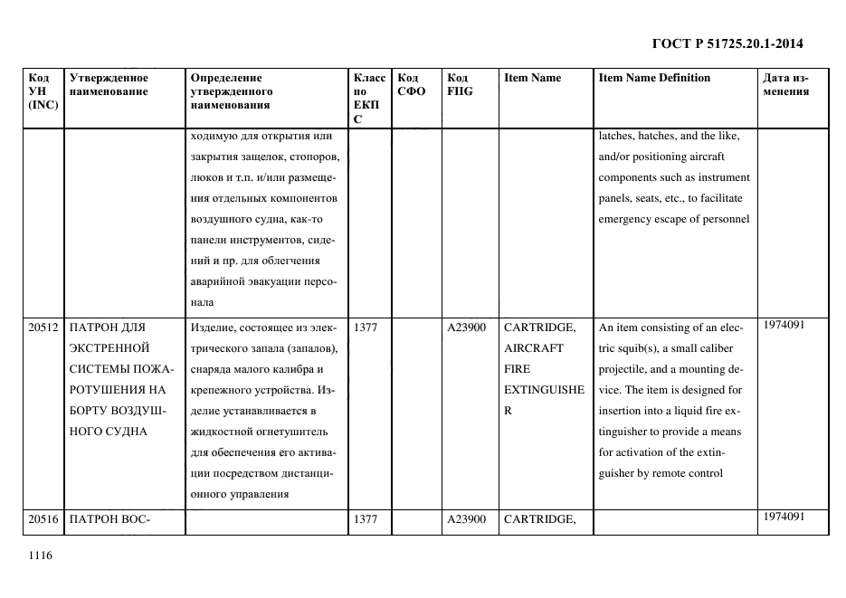 ГОСТ Р 51725.20.1-2014