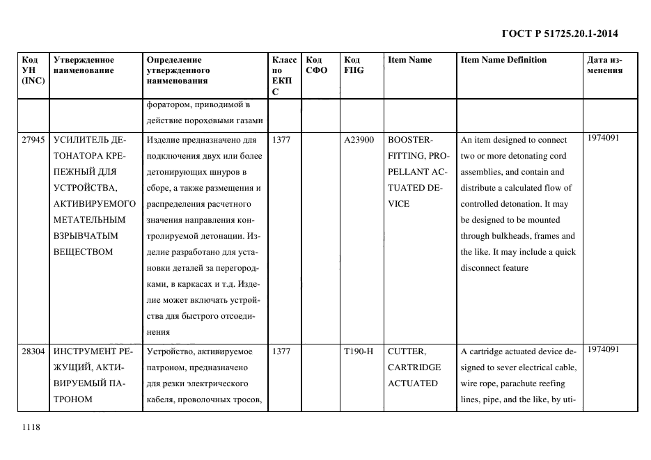 ГОСТ Р 51725.20.1-2014