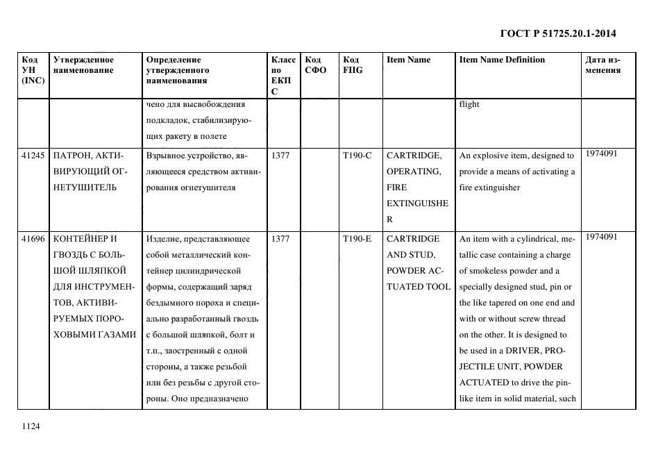 ГОСТ Р 51725.20.1-2014