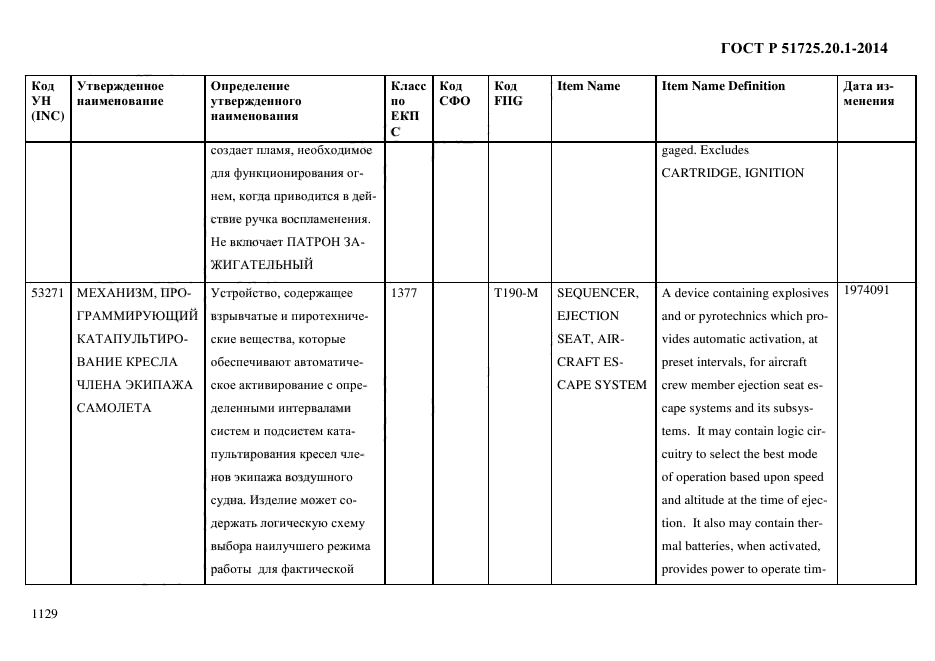 ГОСТ Р 51725.20.1-2014