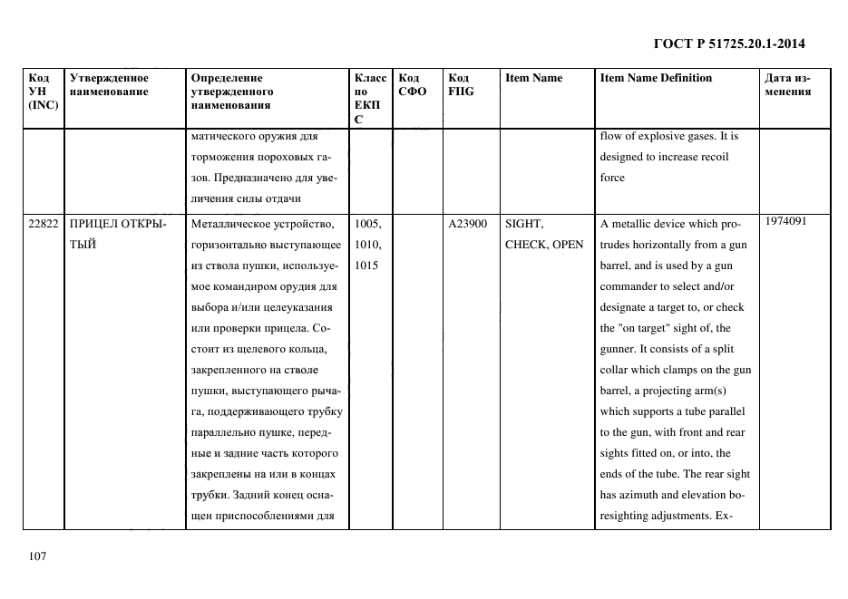 ГОСТ Р 51725.20.1-2014