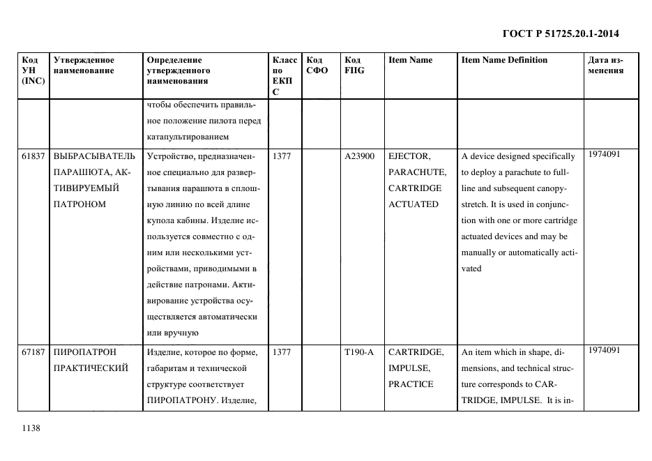 ГОСТ Р 51725.20.1-2014