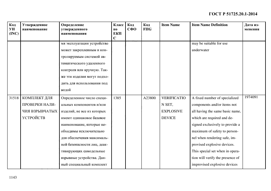 ГОСТ Р 51725.20.1-2014