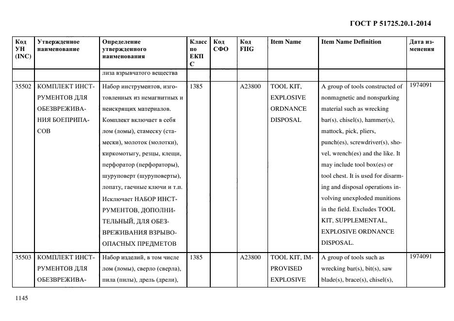 ГОСТ Р 51725.20.1-2014