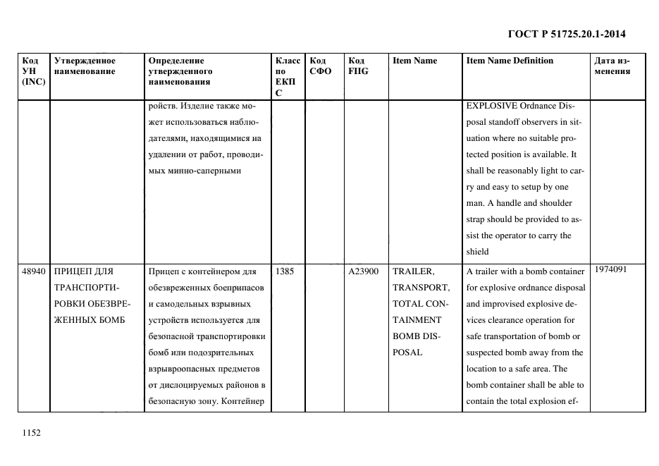 ГОСТ Р 51725.20.1-2014