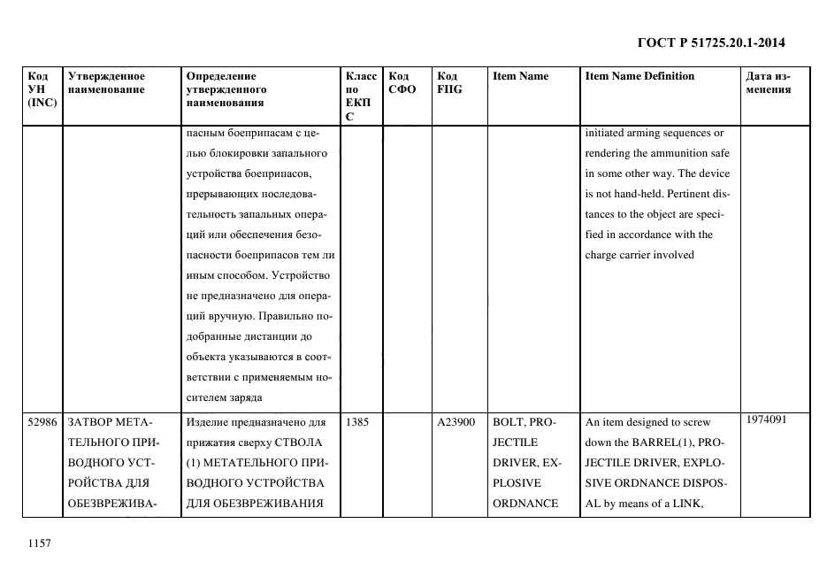 ГОСТ Р 51725.20.1-2014