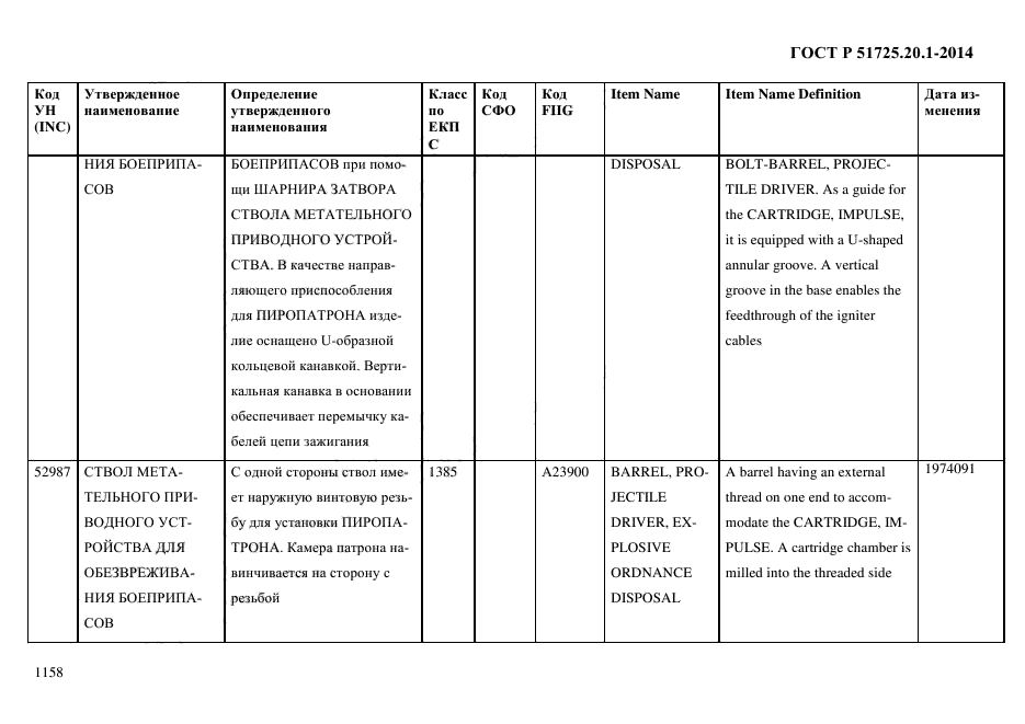 ГОСТ Р 51725.20.1-2014