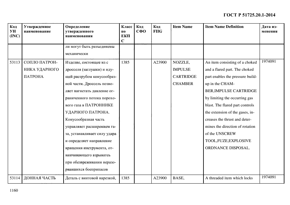 ГОСТ Р 51725.20.1-2014