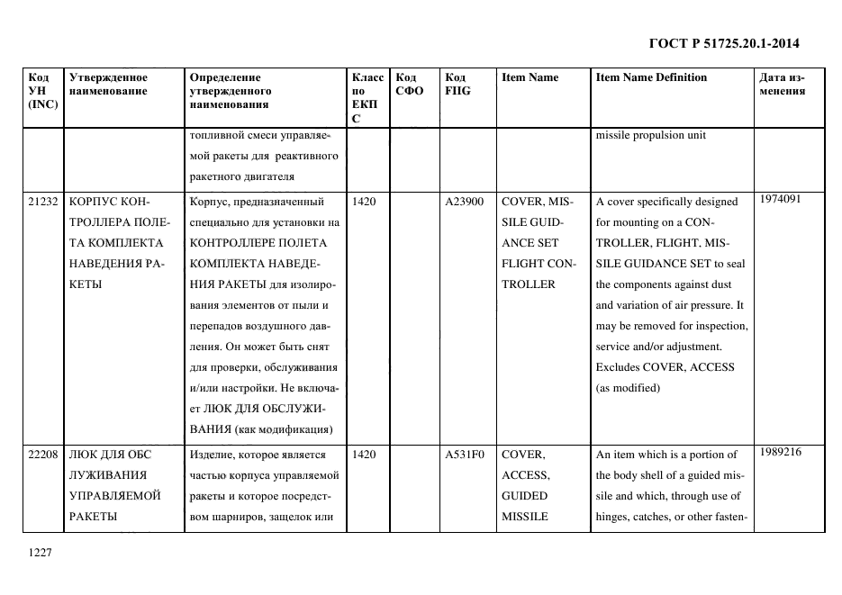 ГОСТ Р 51725.20.1-2014