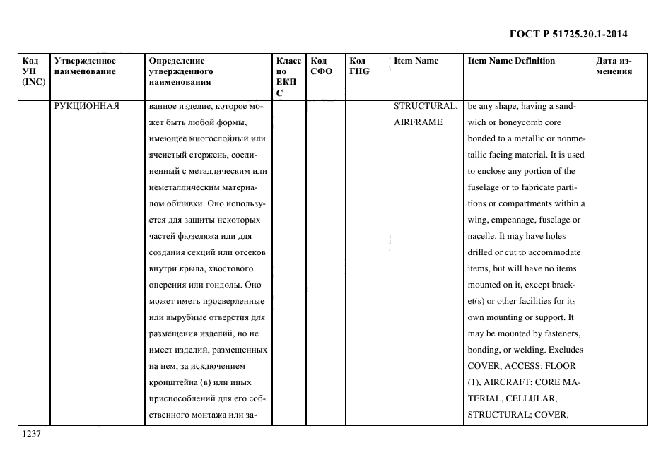 ГОСТ Р 51725.20.1-2014