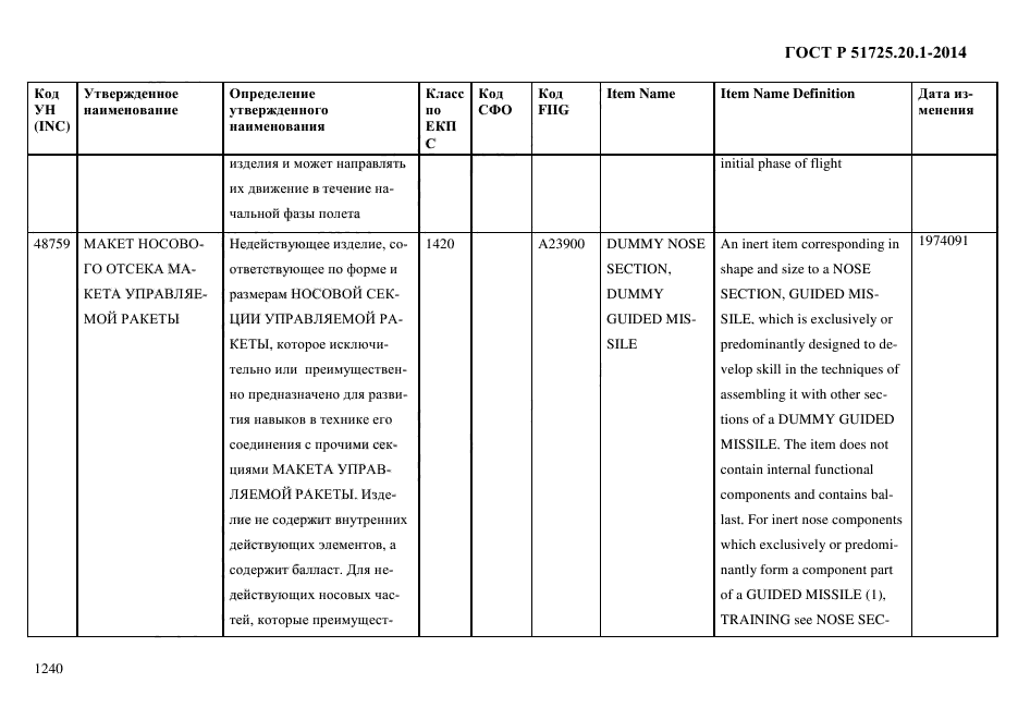 ГОСТ Р 51725.20.1-2014