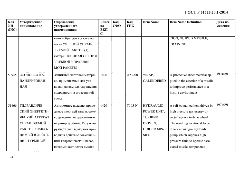 ГОСТ Р 51725.20.1-2014