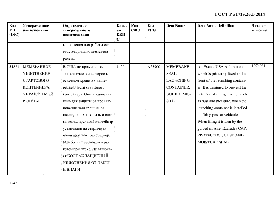 ГОСТ Р 51725.20.1-2014