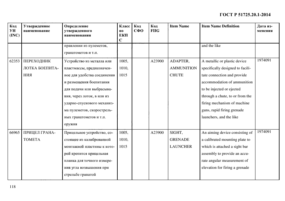 ГОСТ Р 51725.20.1-2014