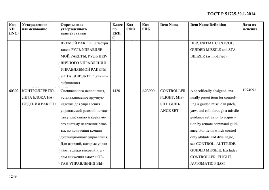 ГОСТ Р 51725.20.1-2014