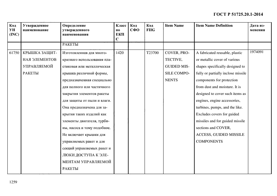 ГОСТ Р 51725.20.1-2014