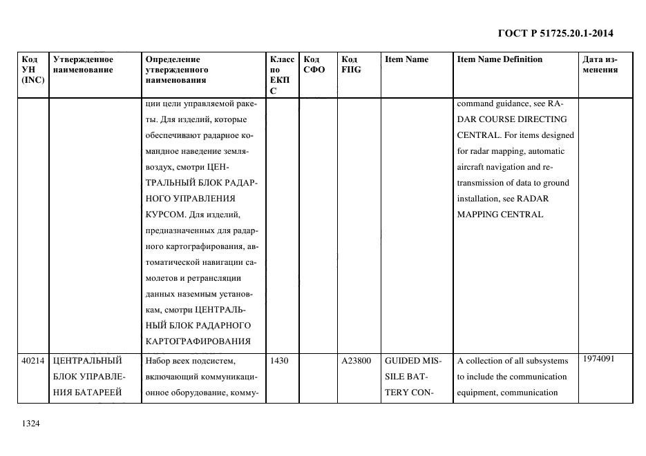 ГОСТ Р 51725.20.1-2014