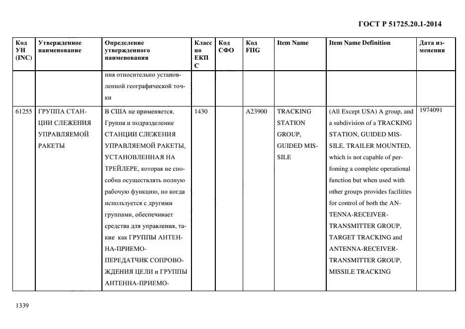 ГОСТ Р 51725.20.1-2014