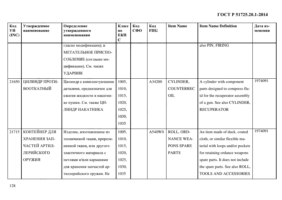 ГОСТ Р 51725.20.1-2014