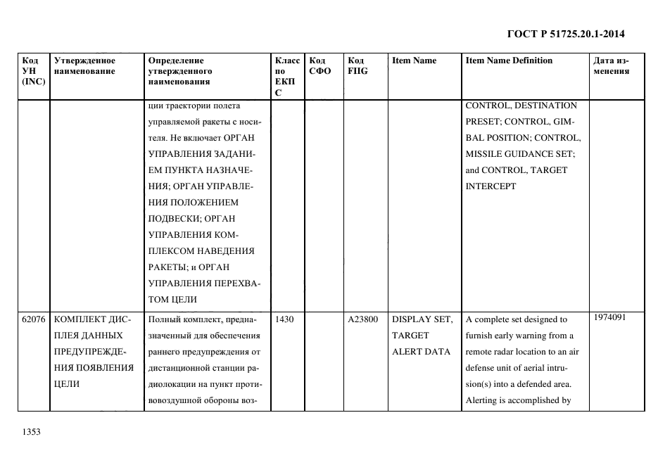 ГОСТ Р 51725.20.1-2014