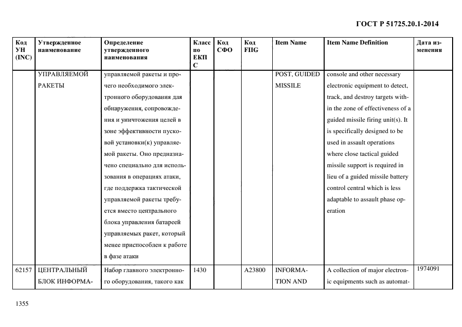 ГОСТ Р 51725.20.1-2014