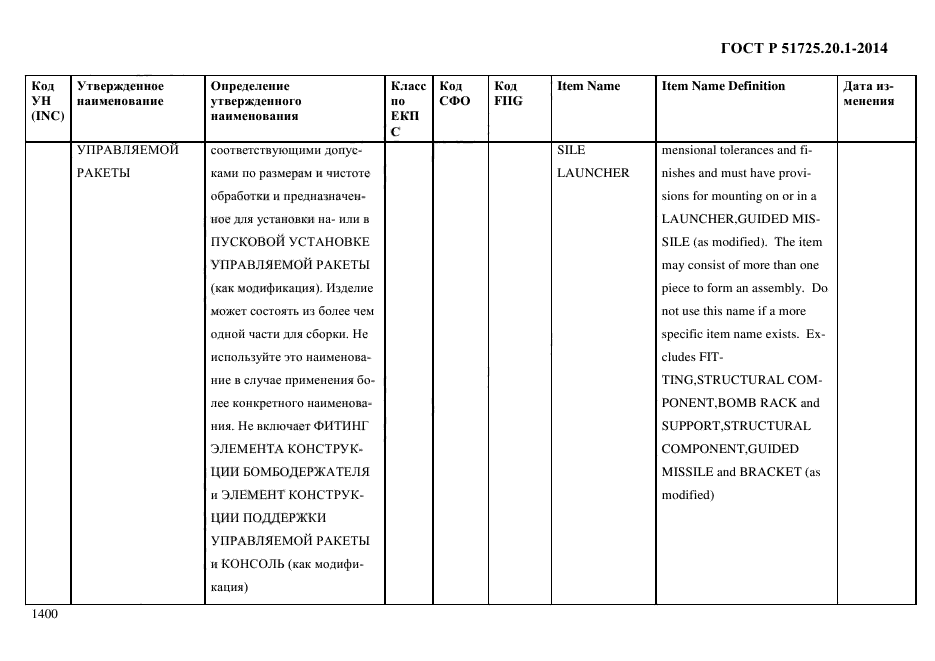 ГОСТ Р 51725.20.1-2014