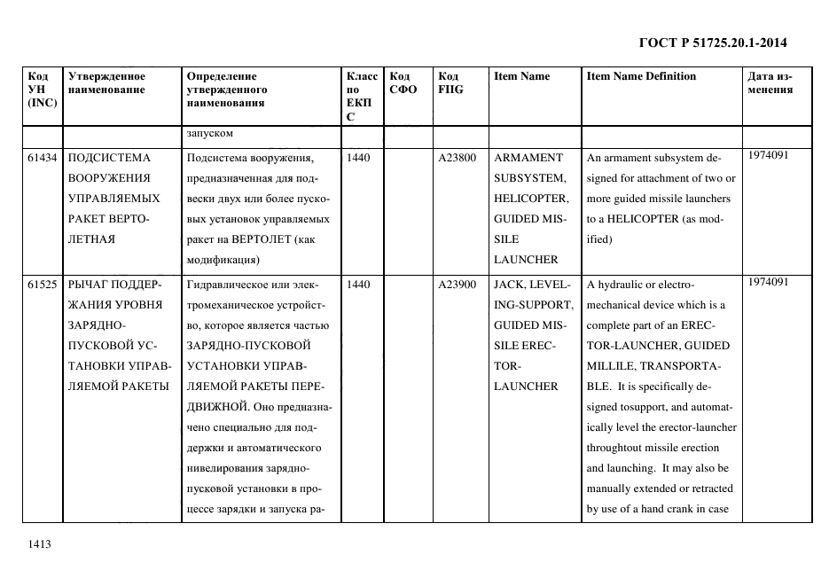 ГОСТ Р 51725.20.1-2014