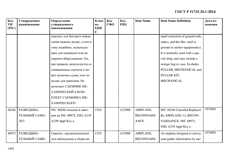 ГОСТ Р 51725.20.1-2014