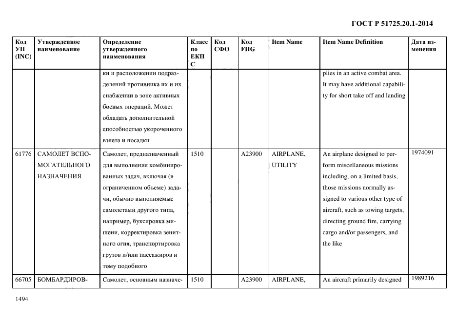 ГОСТ Р 51725.20.1-2014