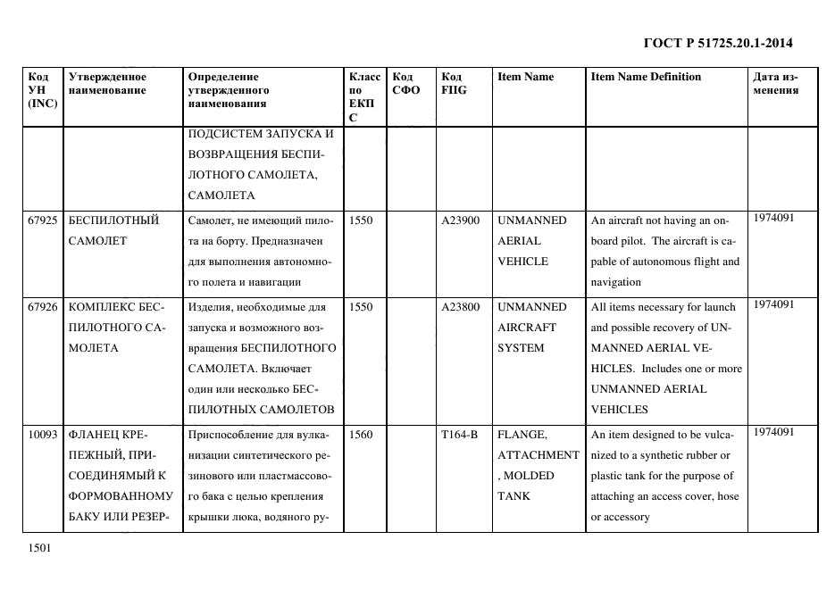 ГОСТ Р 51725.20.1-2014