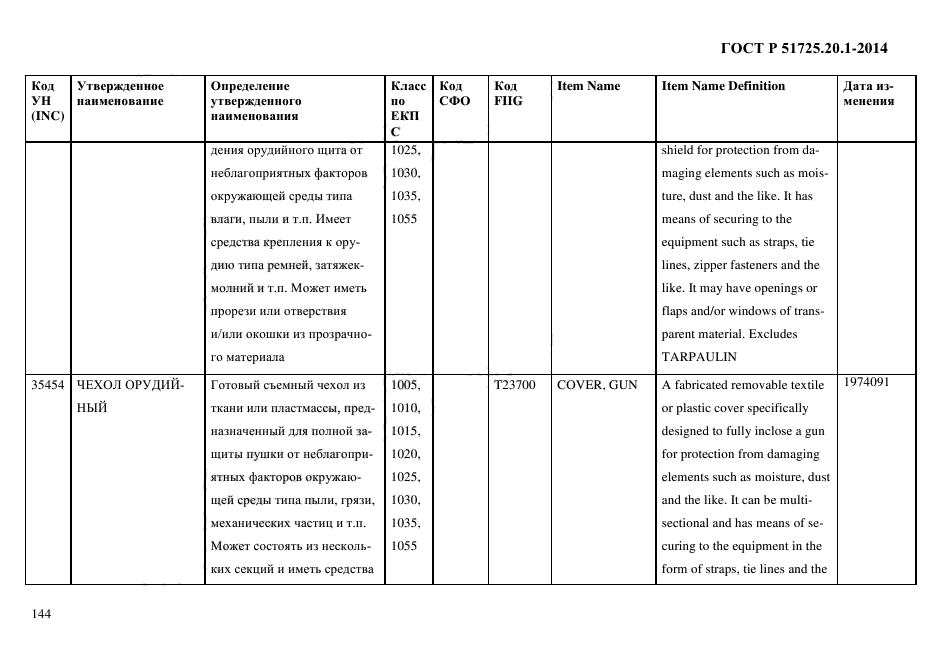 ГОСТ Р 51725.20.1-2014