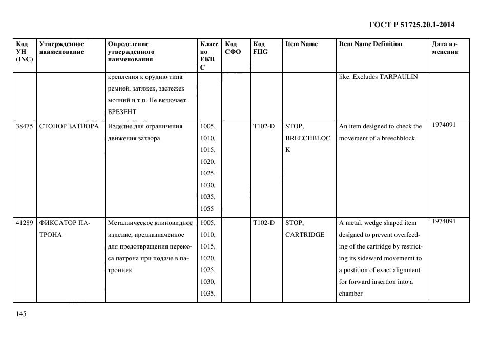 ГОСТ Р 51725.20.1-2014