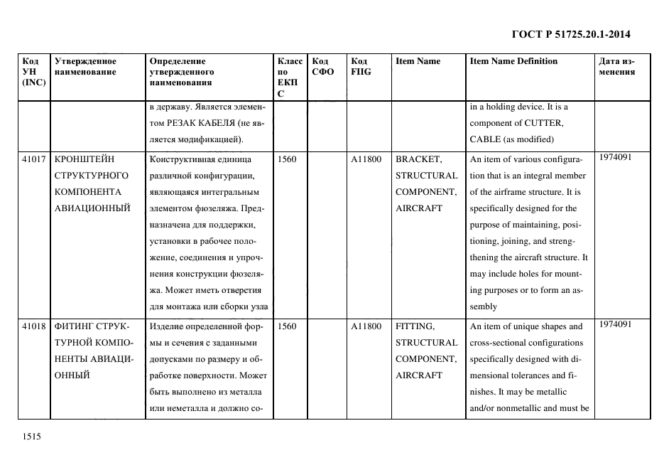 ГОСТ Р 51725.20.1-2014