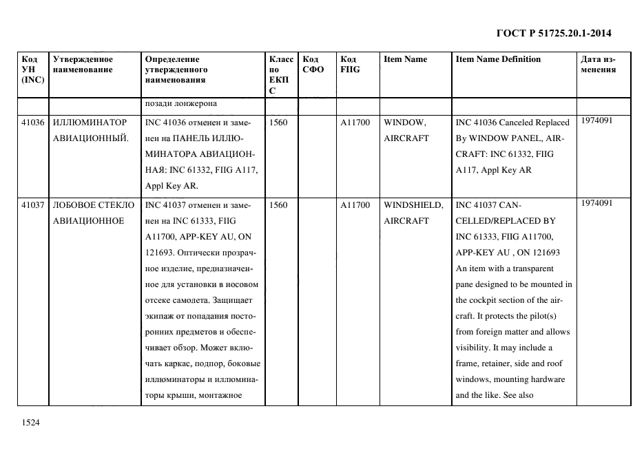 ГОСТ Р 51725.20.1-2014